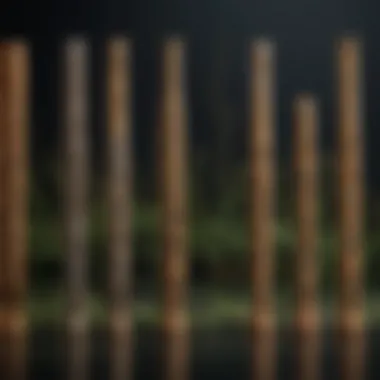 Performance Metrics of Different Flute Sizes Graph showcasing performance metrics related to flute sizes